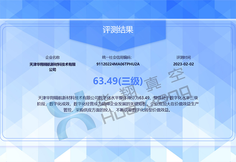 數字化測評結果